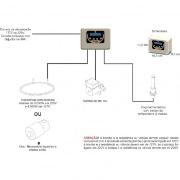 Controlador De Brassagem BeerMax 8000W
