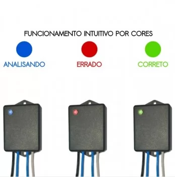 Protetor De Chopeira BeerMax