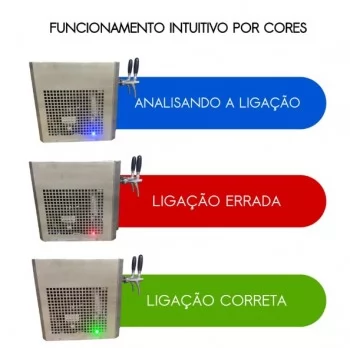 Protetor De Chopeira BeerMax